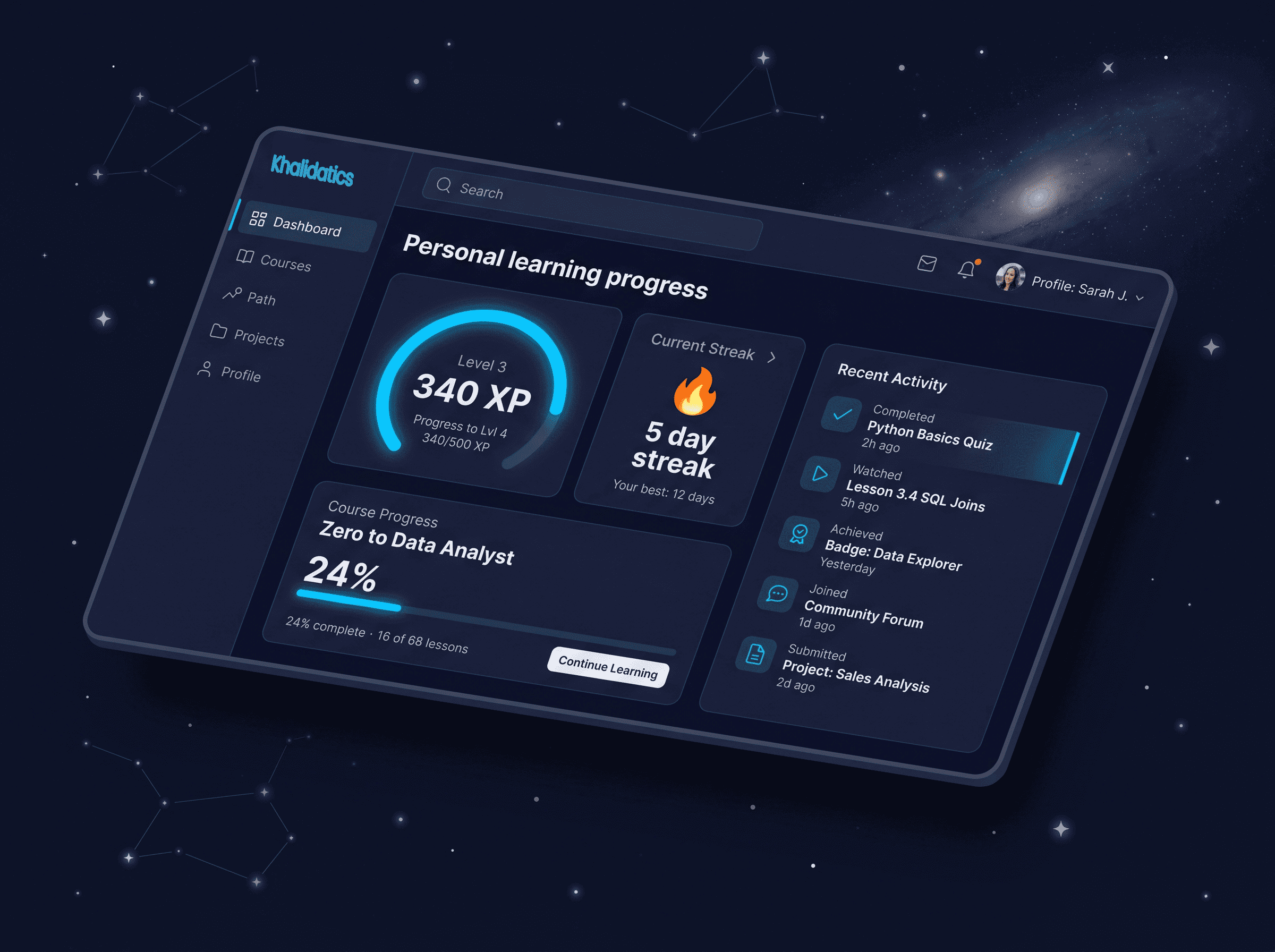 Khalidatics dashboard preview showing XP, current track progress, and recent activity